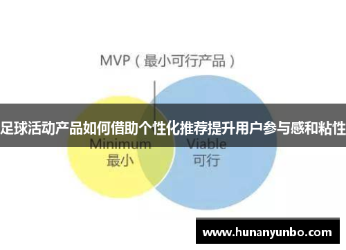 足球活动产品如何借助个性化推荐提升用户参与感和粘性