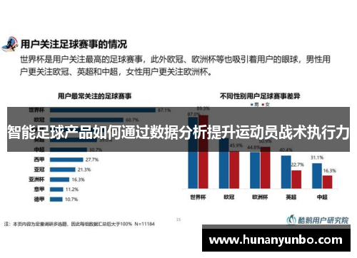 智能足球产品如何通过数据分析提升运动员战术执行力